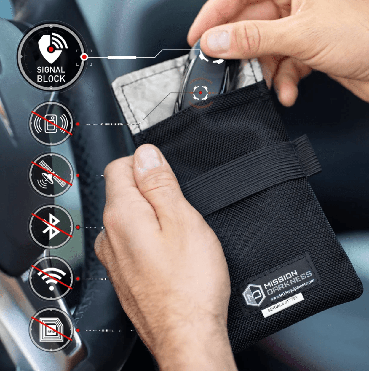 Mission Darkness Faraday for Keyfobs (2-pack) - Image 4