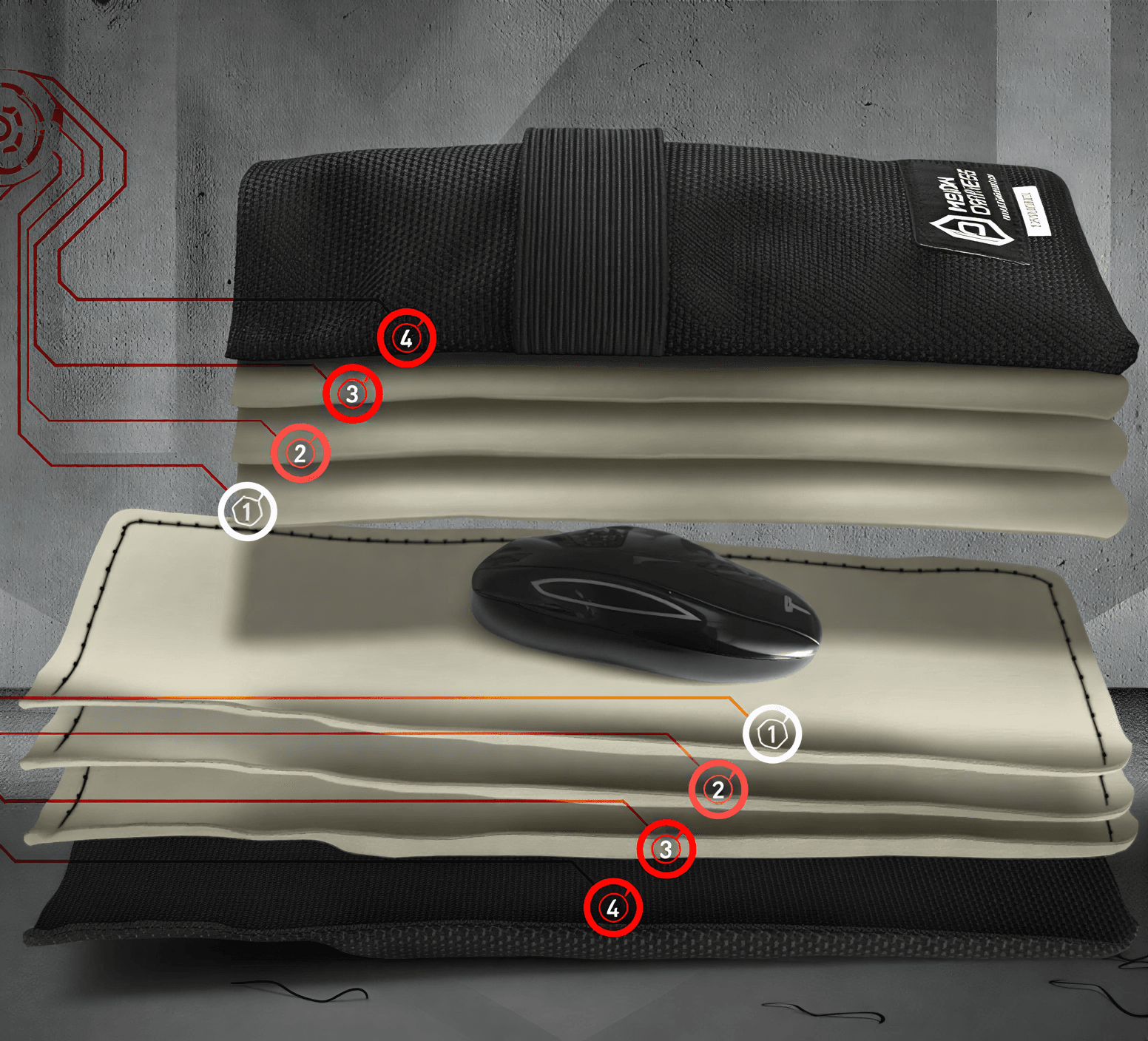 Faraday bag keyfob signal blocking privacypros australia