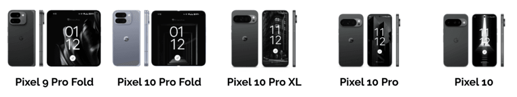 PrivacyPros Australia privacy phone range 2026