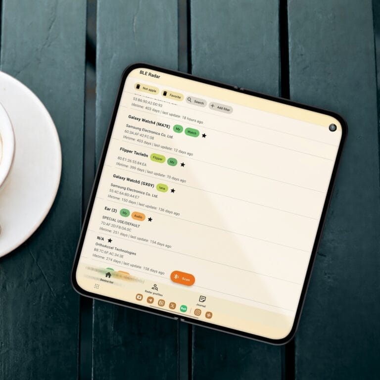 private anonymous phones privacypros australia fold pixels ble radar