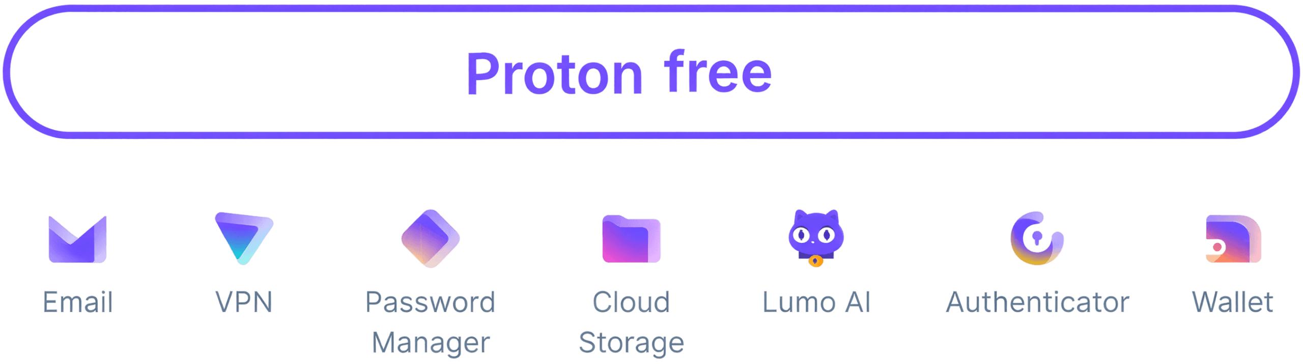 australia-degoogled-secure-privacy-proton-free1 proton free best anonymous private privacy phone privacypros australia
