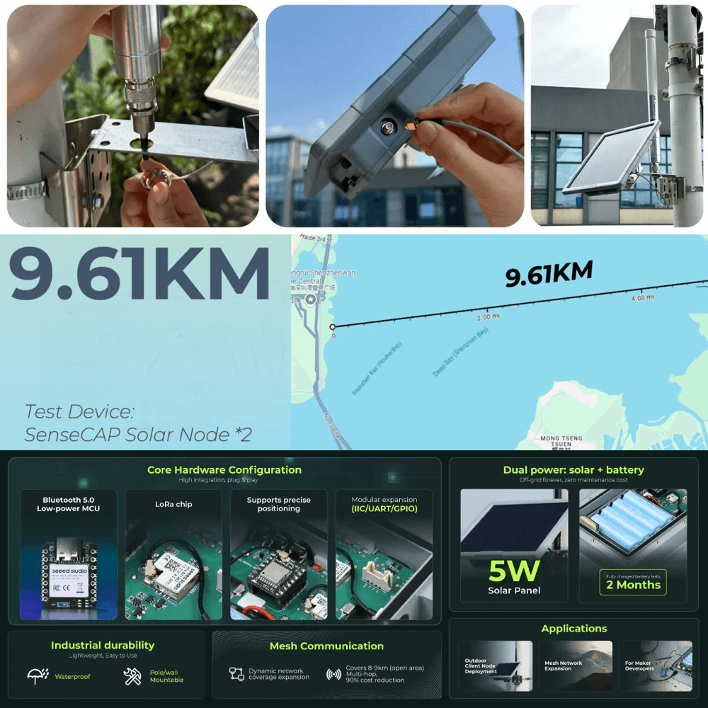 SenseCap Solar P1 Pro off grid australia 3