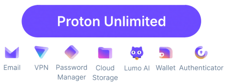 Proton Unlimited PrivacyPros Australia